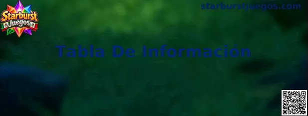 Tabla De Información de Starburst Juegos