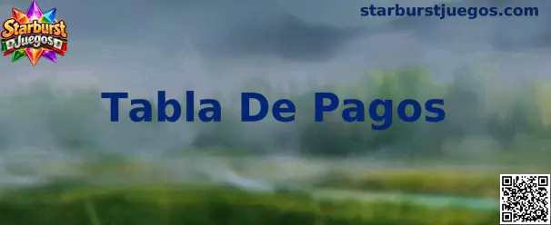 Tabla de pagos de Starburst Juegos con símbolos y valores